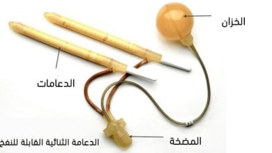 تجربتي الفريدة والمثيرة مع الدعامة الذكرية رحلة نحو استعادة الثقة والقدرة! 8 تجربتي مع الدعامة الذكرية